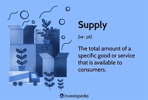 define in short supply.